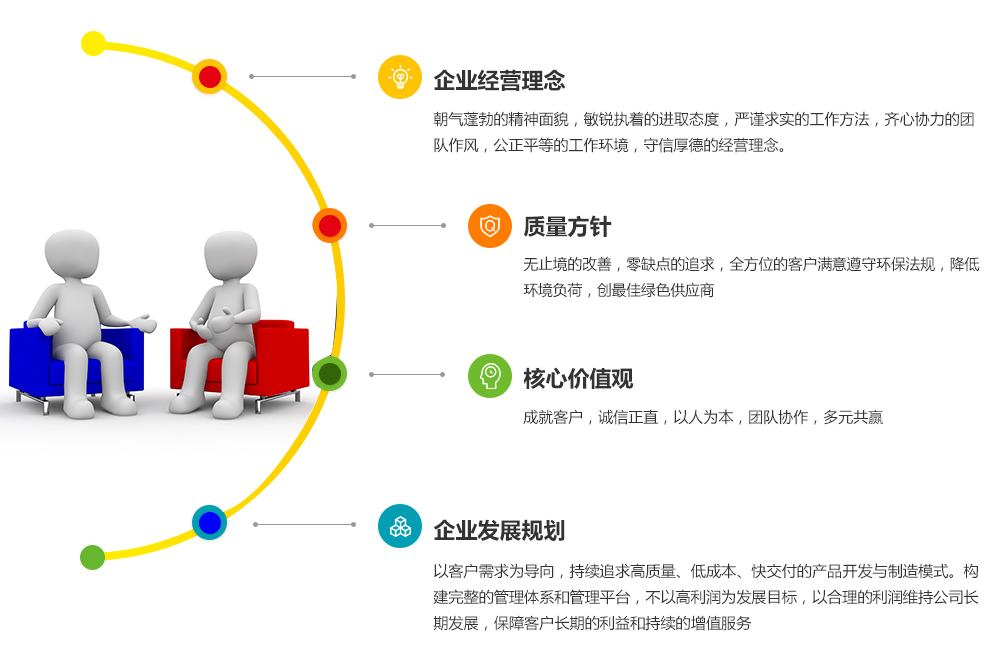 企业文化-中.png