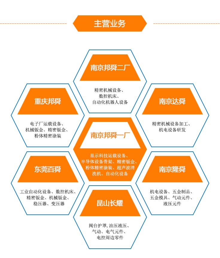 业务3.jpg